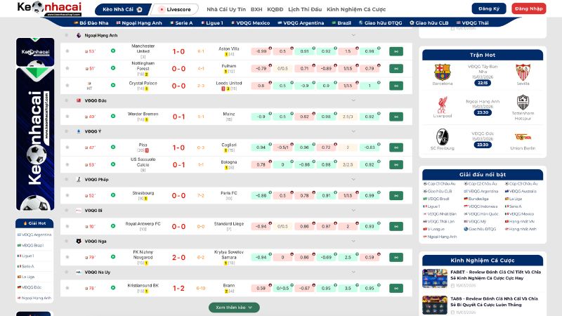 Livescore bóng đá tại kèo nhà cái có gì nổi bật? Là bet thủ hãy khám phá ngay Livescore bóng đá tại kèo nhà cái có gì nổi bật? Là bet thủ hãy khám phá ngay