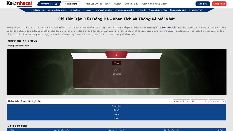 Thông tin lịch sử đối đầu giữa các đội bóng Thông tin lịch sử đối đầu giữa các đội bóng