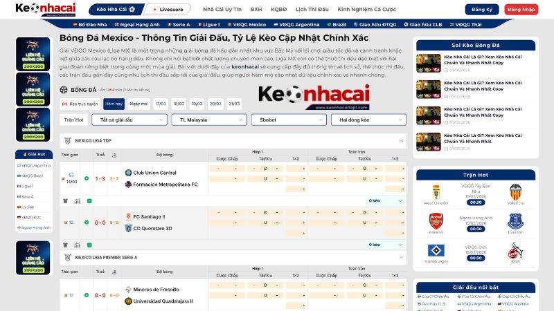 Tổng quan về giải VĐQG Mexico – Liga MX Tổng quan về giải VĐQG Mexico – Liga MX